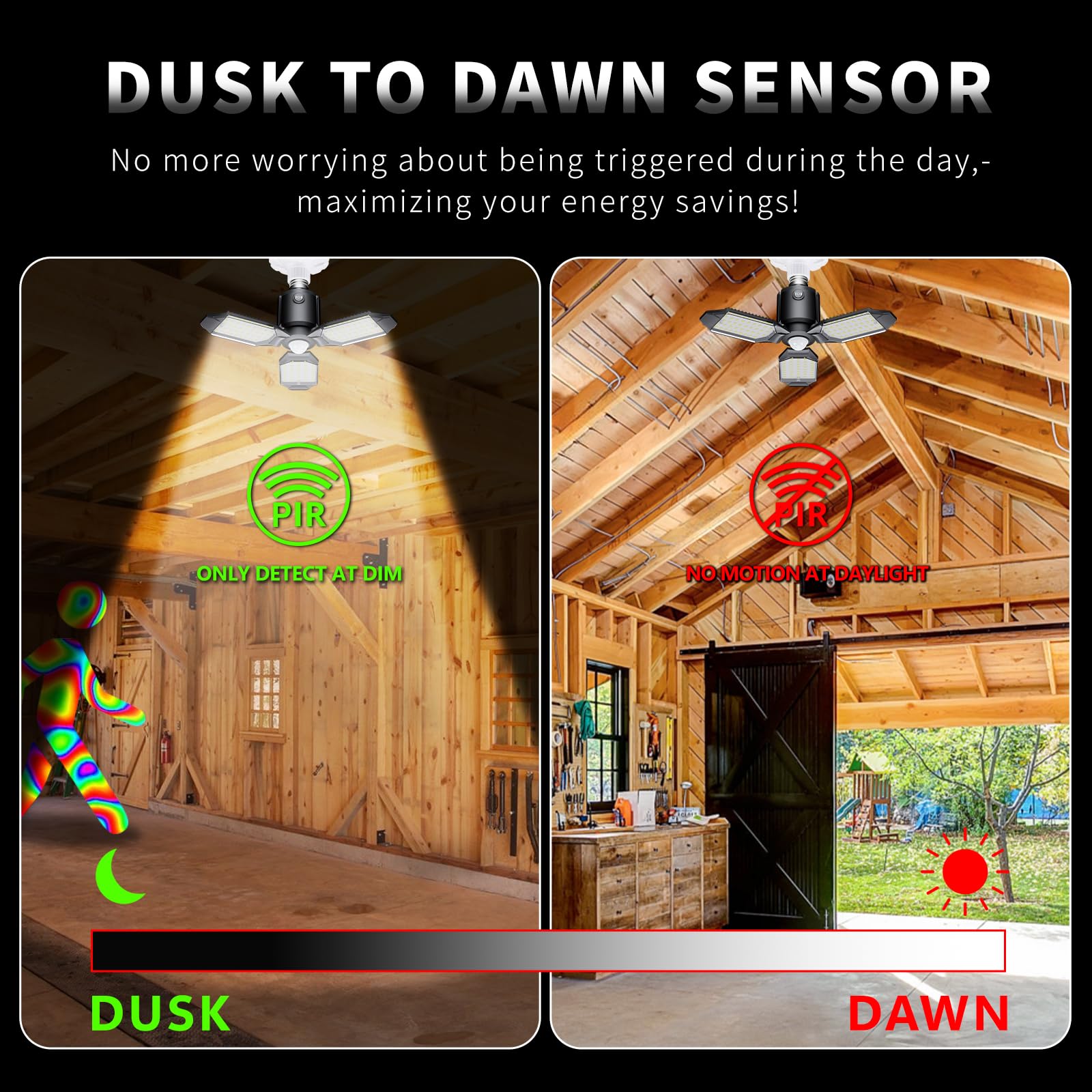 Craftersmark PIR sensor detects movement with 360-degree coverage