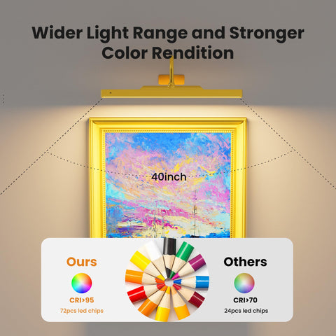 Craftersmark wide coverage for art displays with low glare