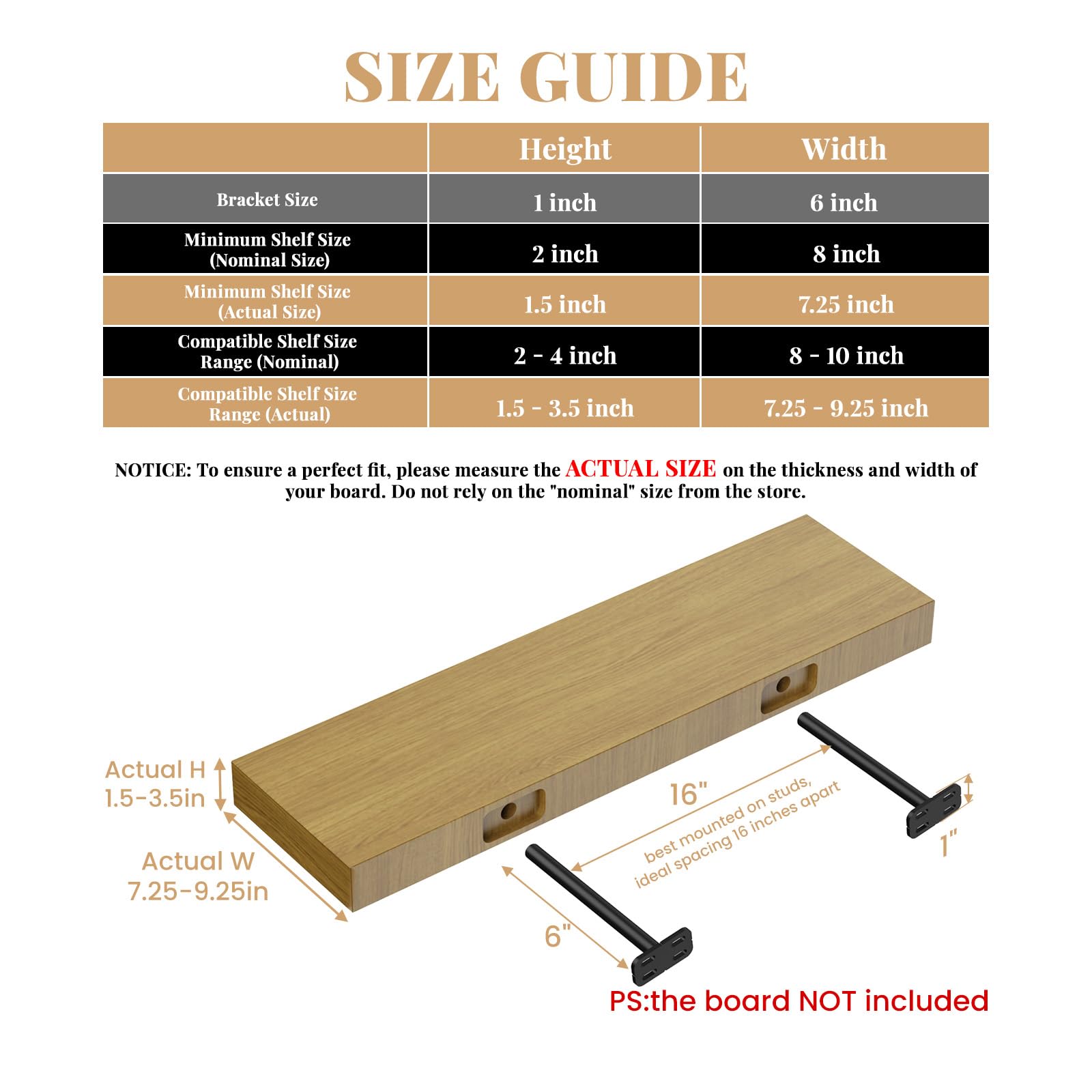 Crafterspirit heavy-duty backplate bracket highlighting sturdy support.