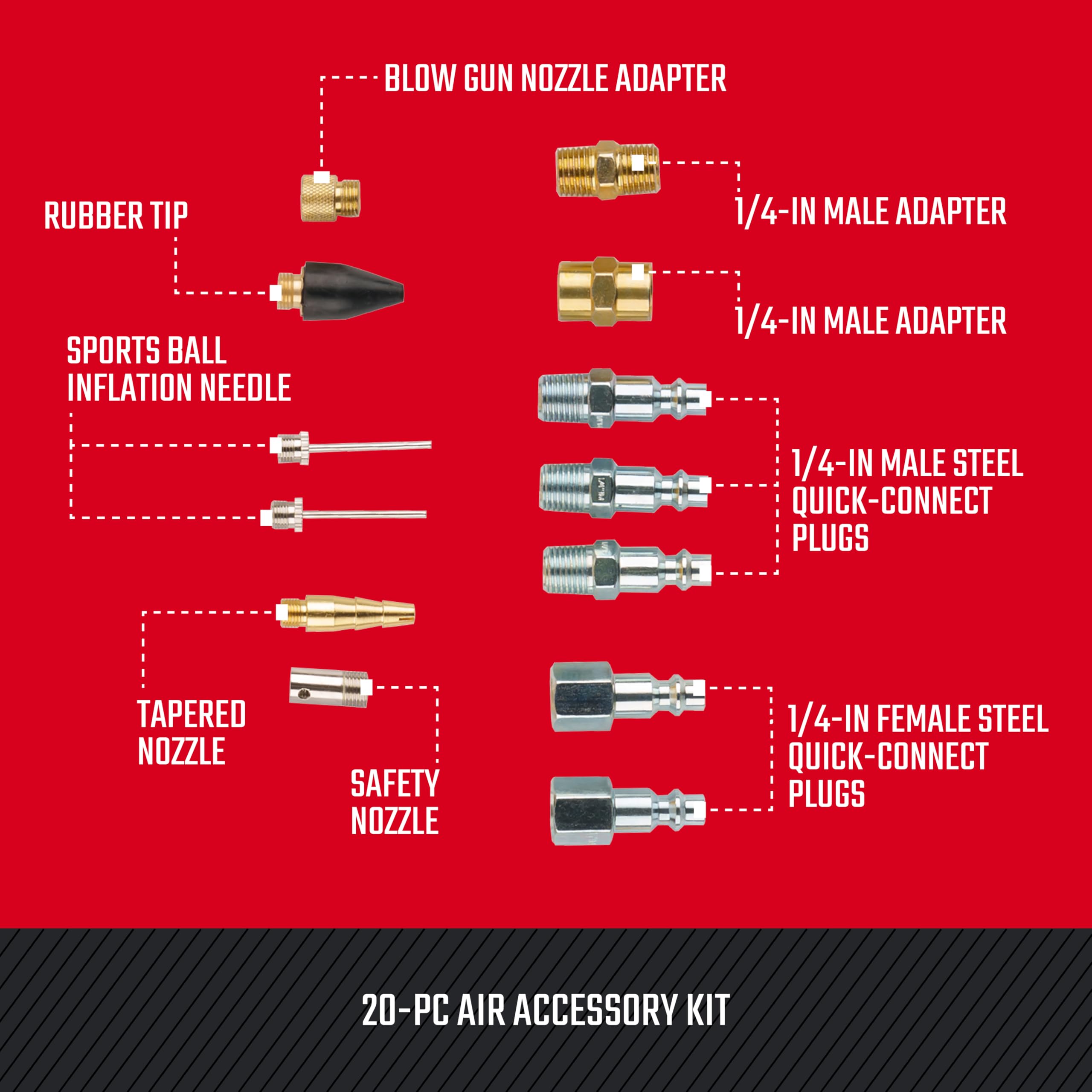 Craftsman brass-quick-connect-fittings ensure secure, leak-free connections.