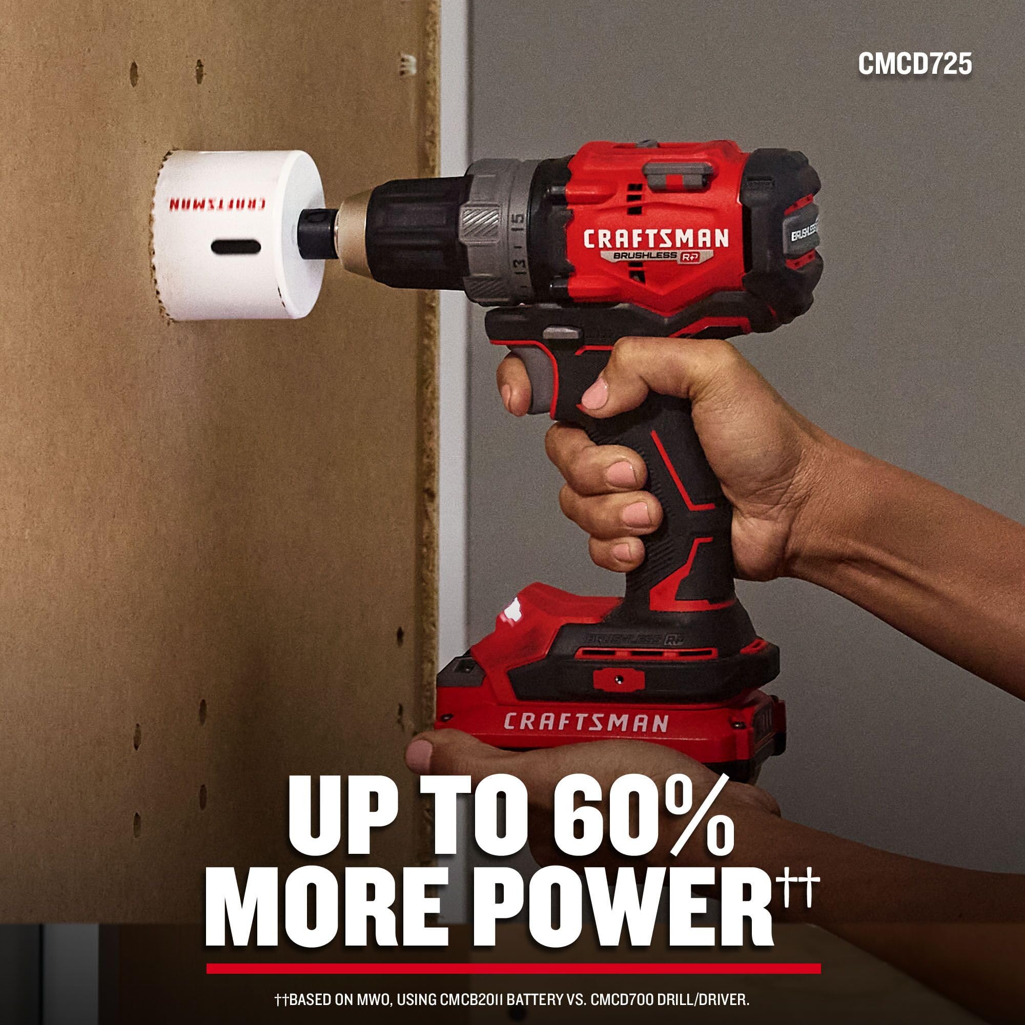 CRAFTSMAN 20V battery charger ensuring quick readiness between tasks.
