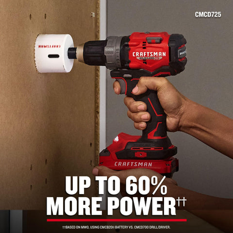 CRAFTSMAN 20V battery charger ensuring quick readiness between tasks.
