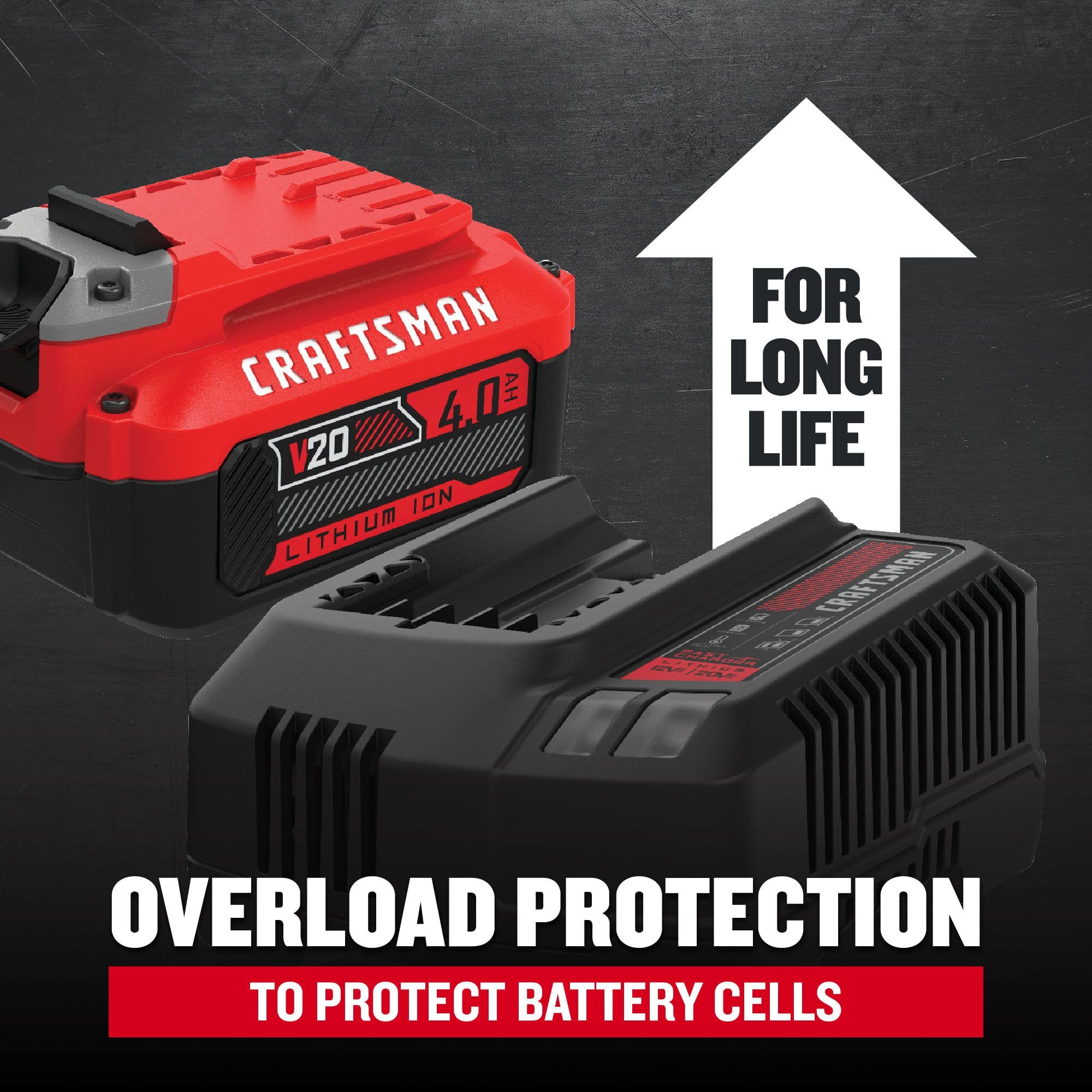 Kit box shows two batteries and a charger for the CRAFTSMAN 2-pack.