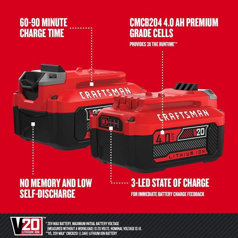 Two 4Ah CMCB204 batteries shown for extended use on the job.