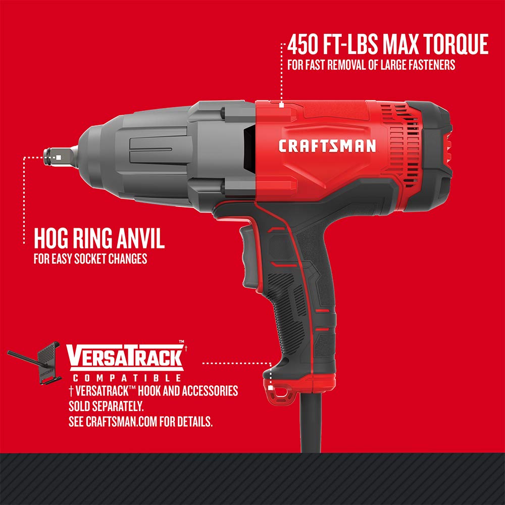 Close-up of 450 ft-lbs torque on CMEF901 for heavy fasteners