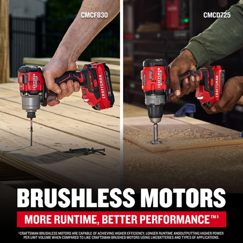 CRAFTSMAN LED work light on, brightening dim work areas for accuracy.