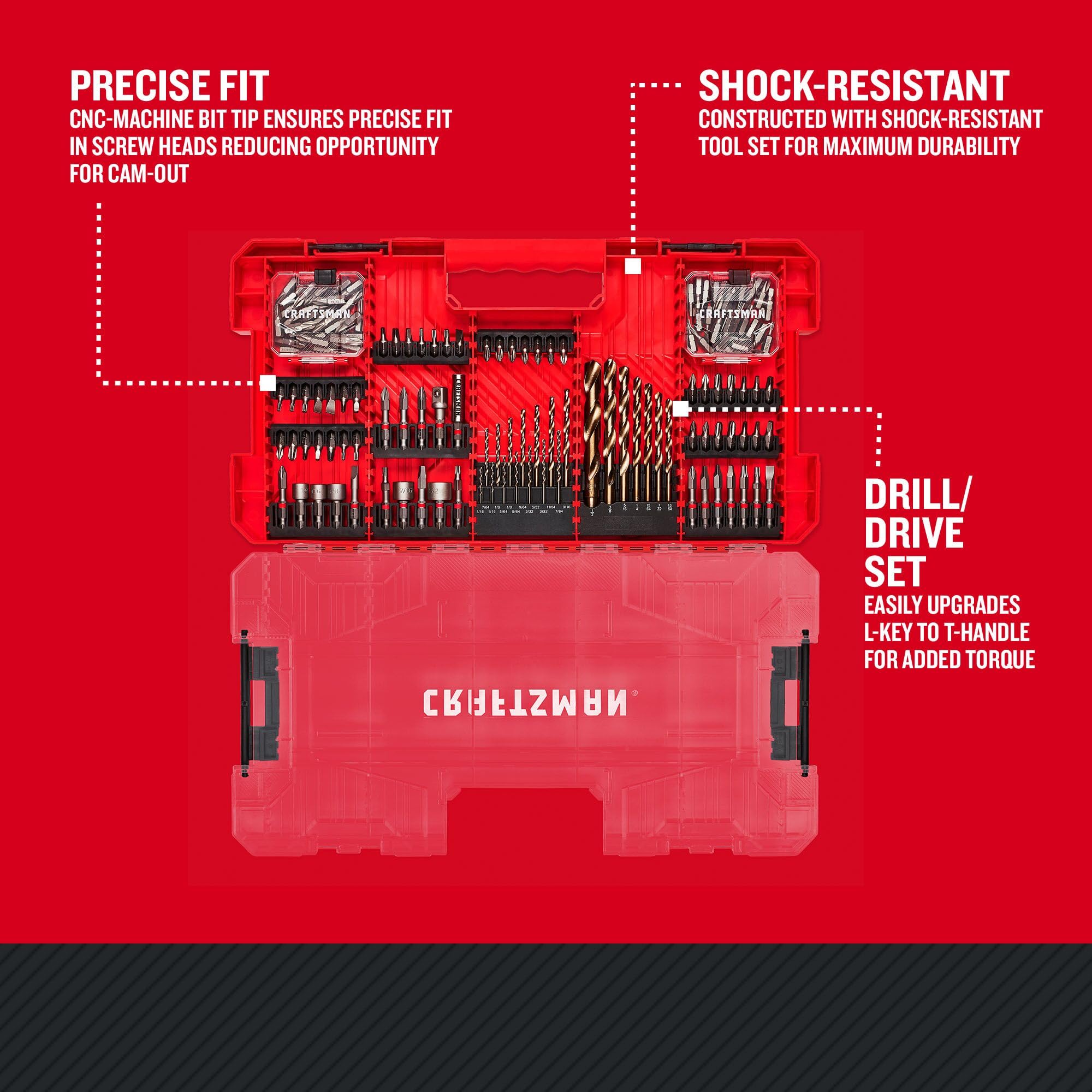 Craftsman magnetic bit holder keeps bits secure during work.