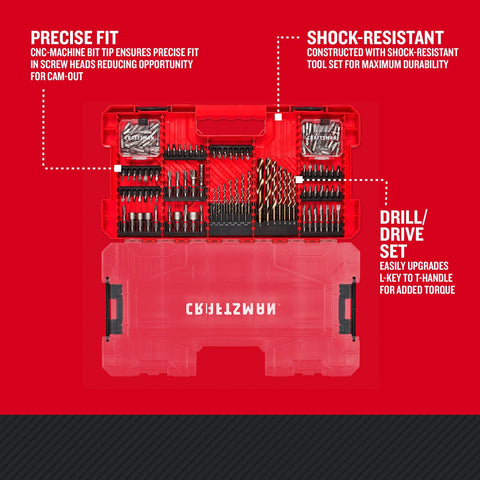 Craftsman magnetic bit holder keeps bits secure during work.