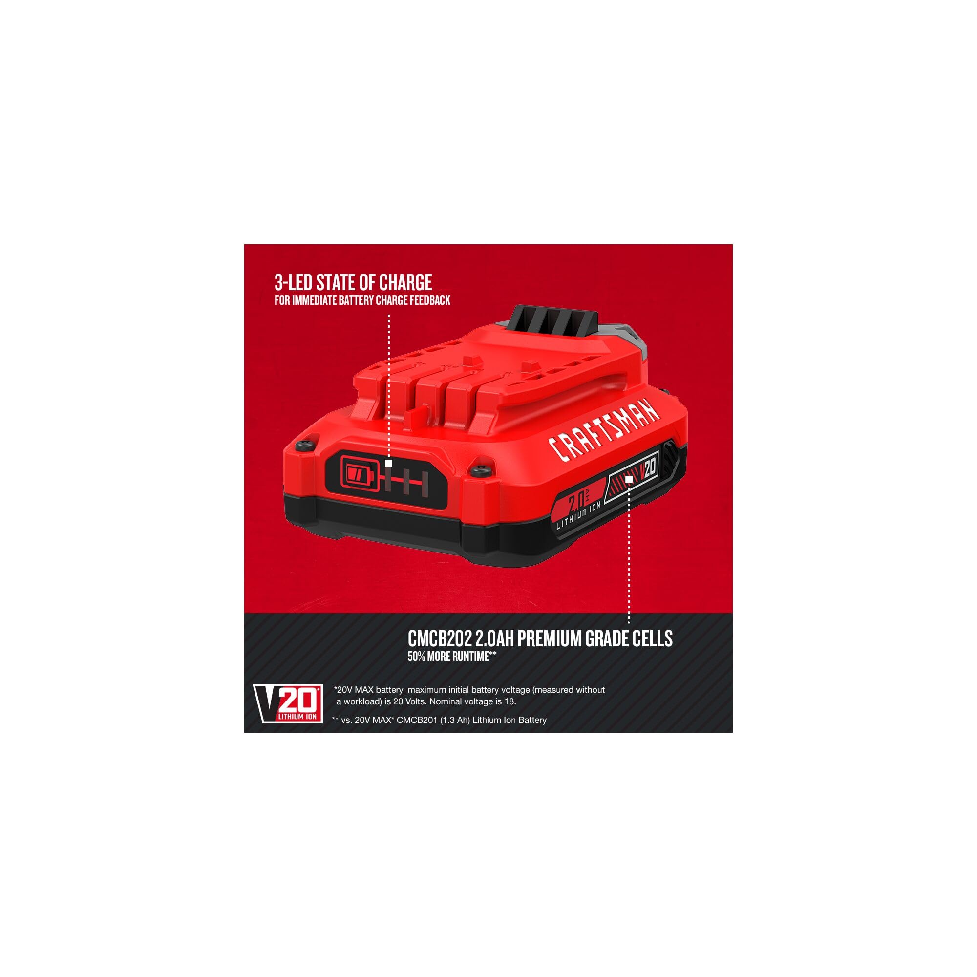 Craftsman V20 2.0Ah battery side profile for compact handling.