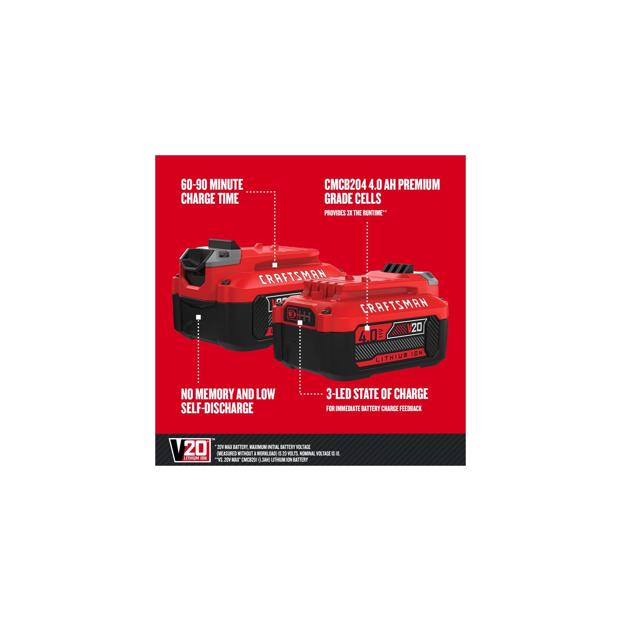 CRAFTSMAN V20 4Ah battery LED indicator shows charge level