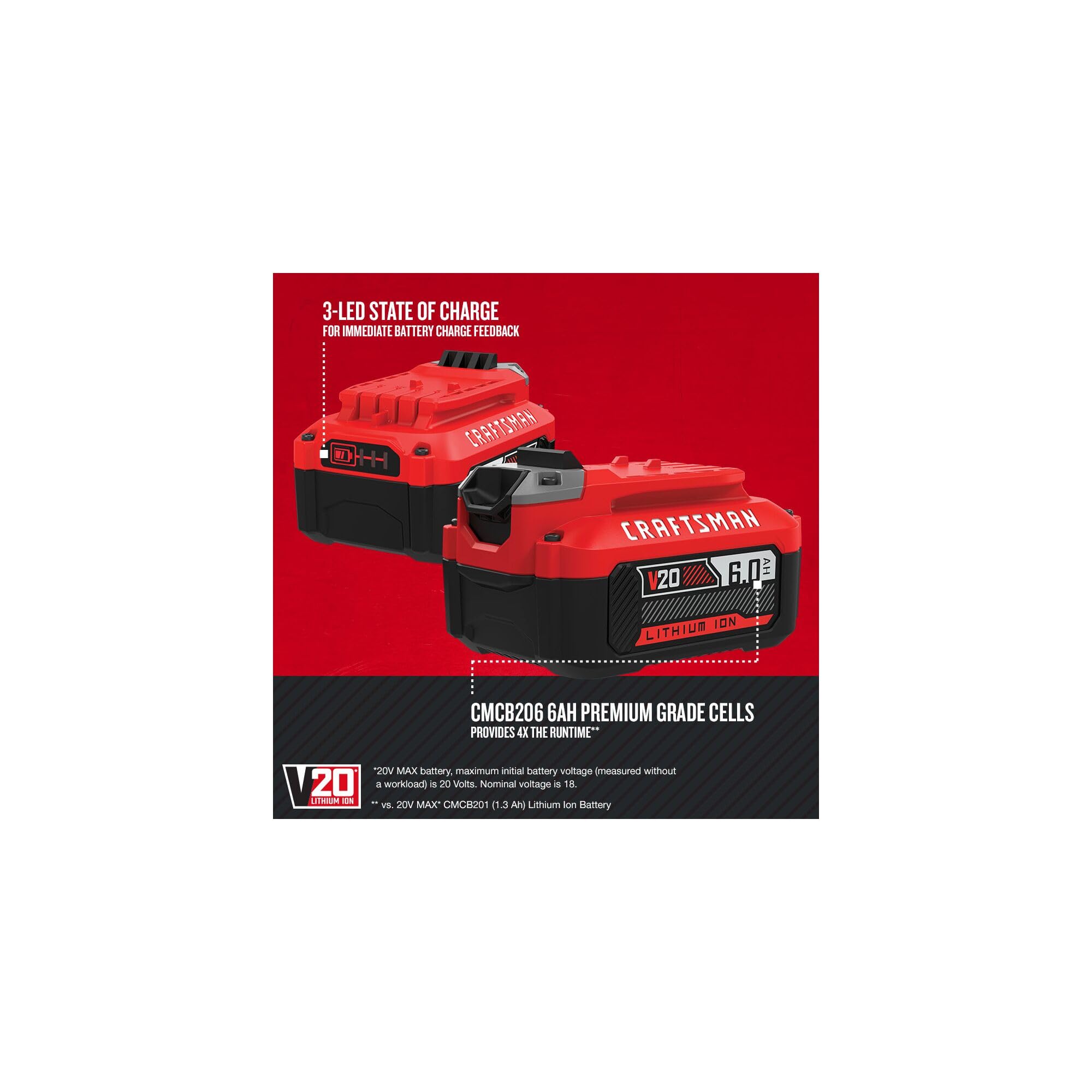Craftsman V20 6Ah battery in charging dock illustrates ready-to-go performance.