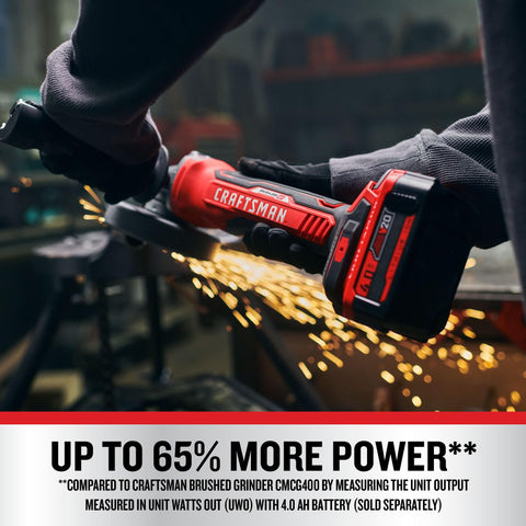 CRAFTSMAN V20 tool-free guard adjustment closeup for quick safety adjustments