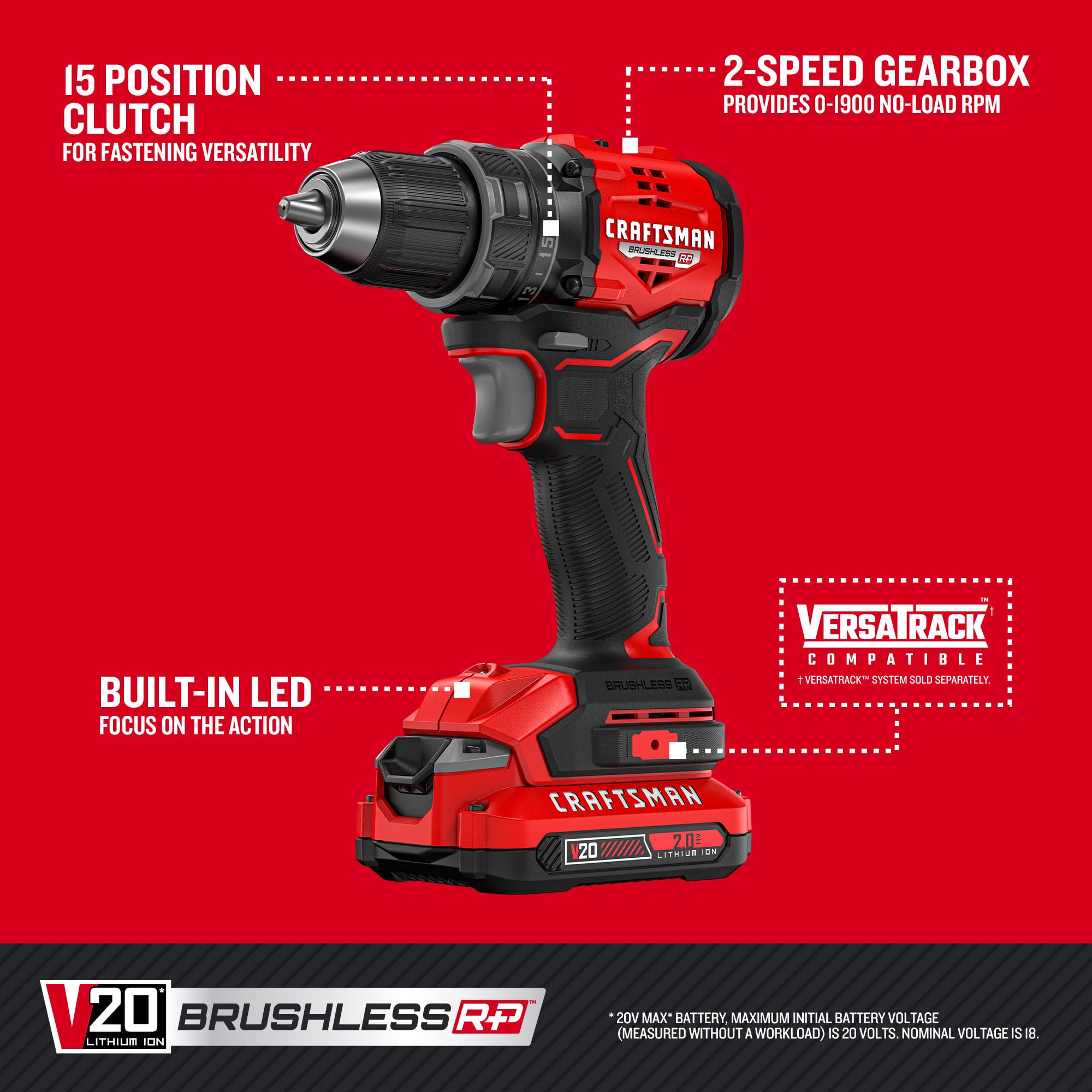 CRAFTSMAN V20 RP drills 19% faster than RYOBI.