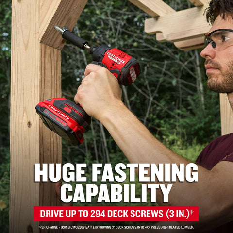 Craftsman V20 RP kit includes battery and charger for setup.
