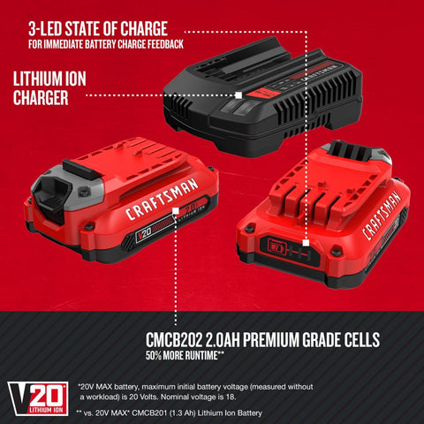 Craftsman V20 charger for quick 60-minute recharges.