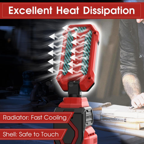 CRAFTSMAN V20 LED work light's PC-ABS shell stands up to busy job sites.