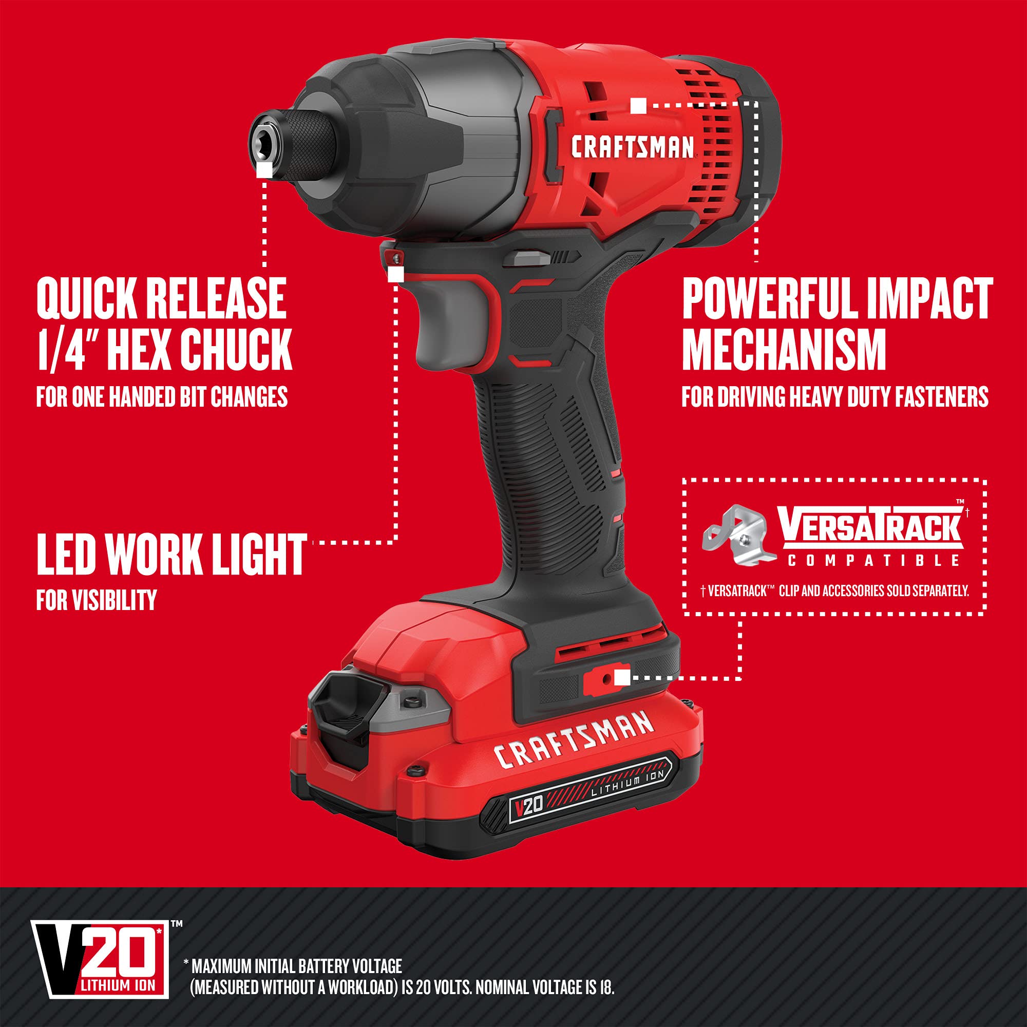 Two 20V MAX batteries power the Craftsman V20 Max set for longer work.