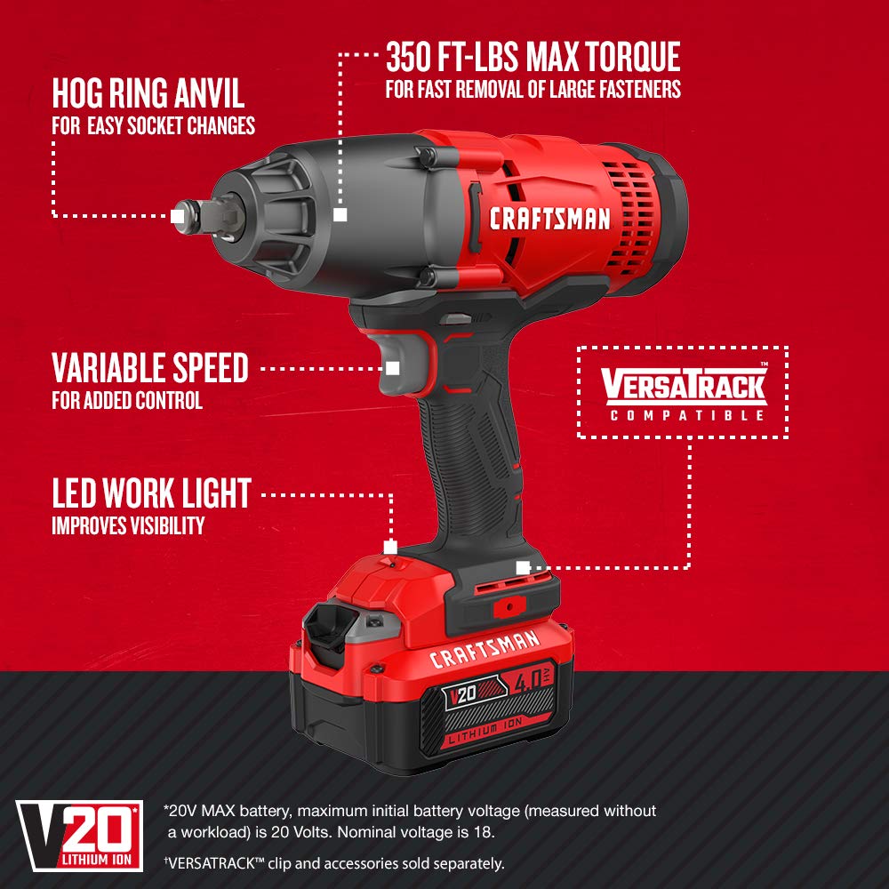 Up to 1,700 RPM provides controlled power delivery