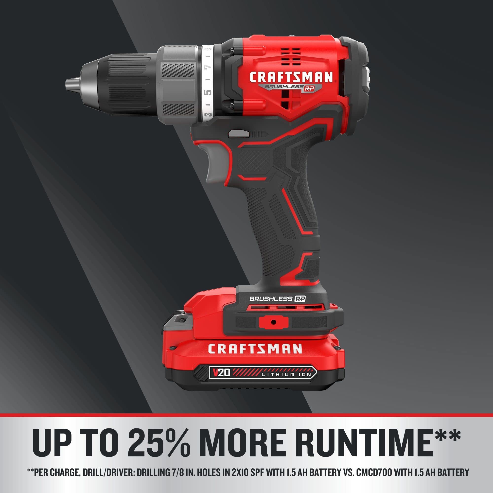 Craftsman V20 RP batteries provide extended runtime for projects.
