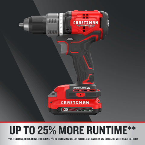 Craftsman V20 RP batteries provide extended runtime for projects.