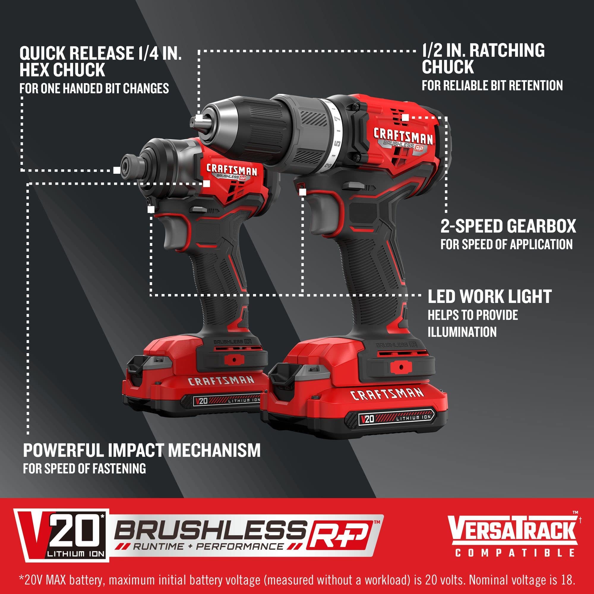 Craftsman V20 RP LED work light illuminates a dark workspace.