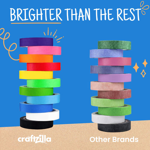 Craftzilla package overview with 10 rolls contents.