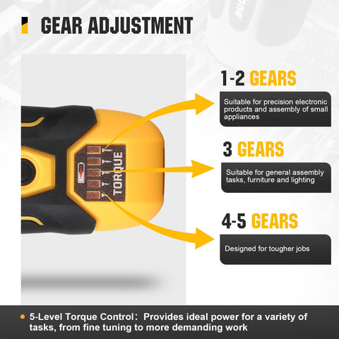 CRAFTZONE ergonomic grip reduces fatigue during extended screwdriving tasks.