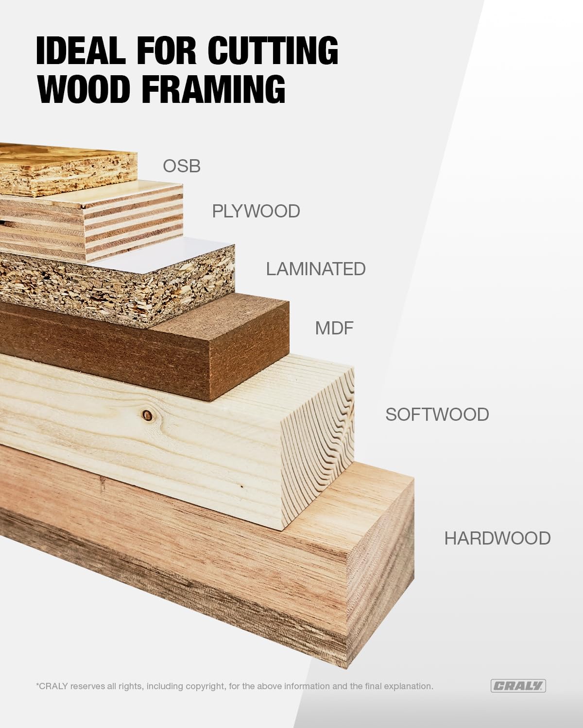 CRALY 15 mm arbor blade fits most standard circular saws for versatile wood cutting.
