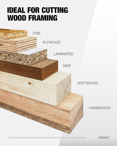 CRALY 15 mm arbor blade fits most standard circular saws for versatile wood cutting.
