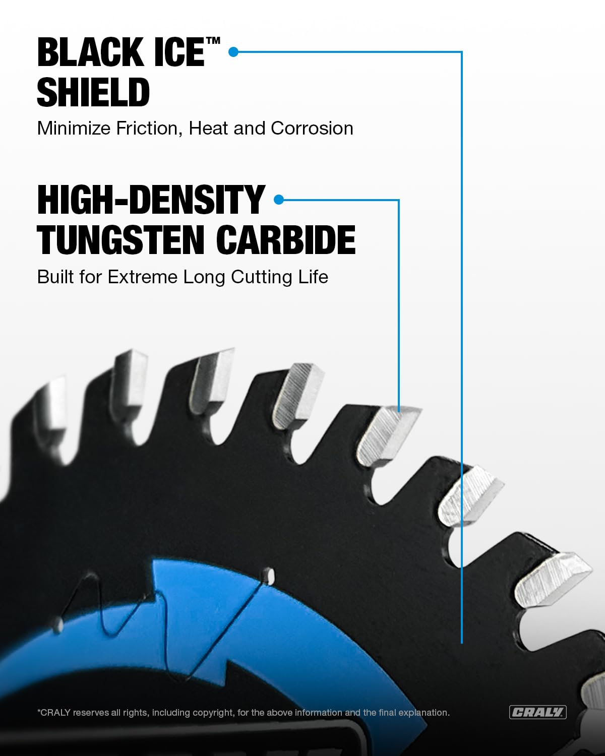 CRALY Black Ice coating minimizes sticking and heat buildup for smooth cuts.