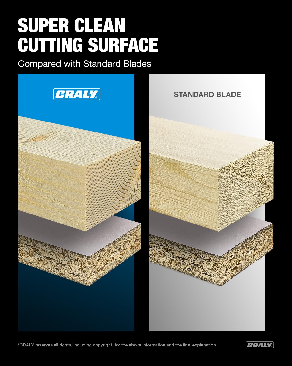 CRALY laser-cut expansion slots minimize vibration for steadier finishes.
