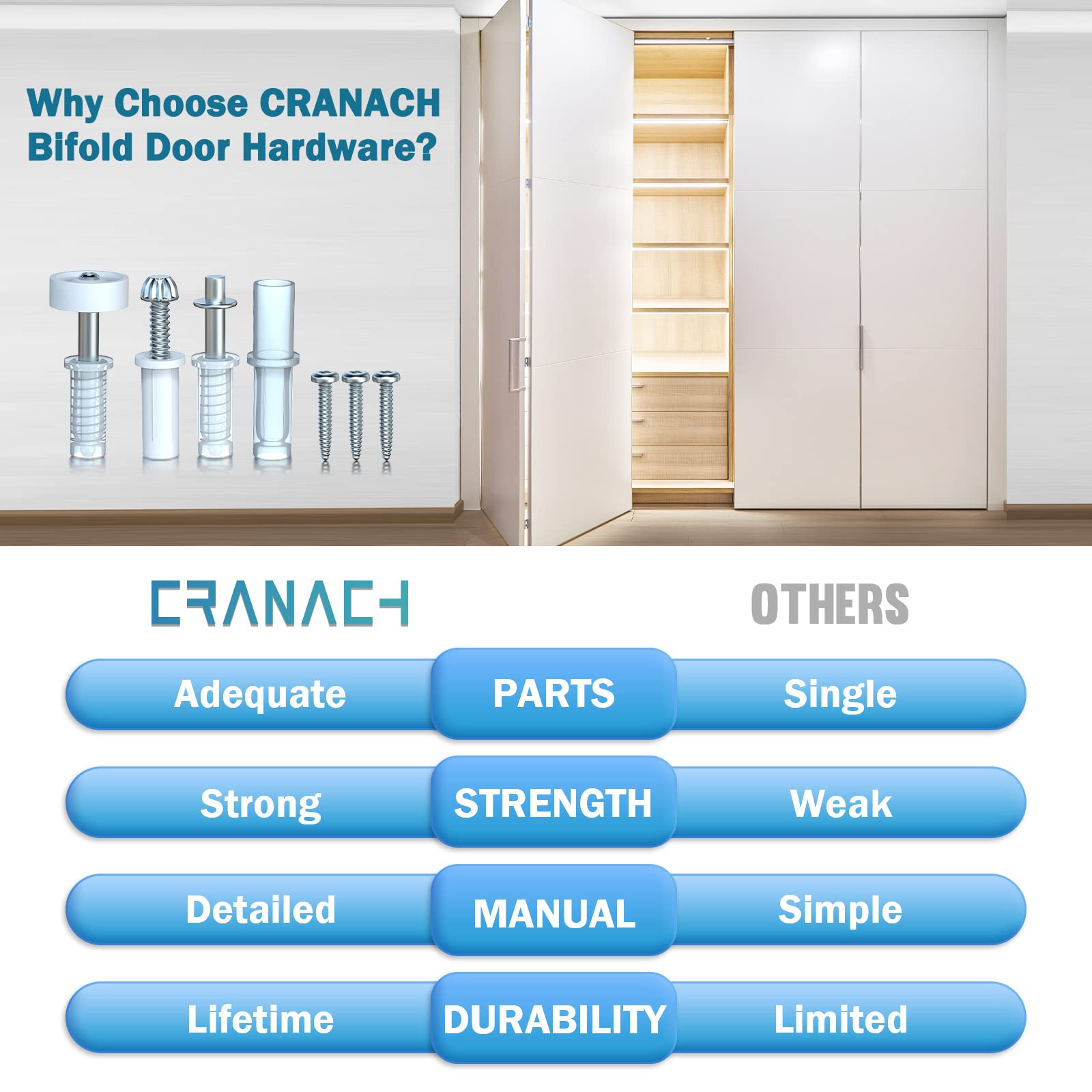 CRANACH installation diagrams aid easy setup