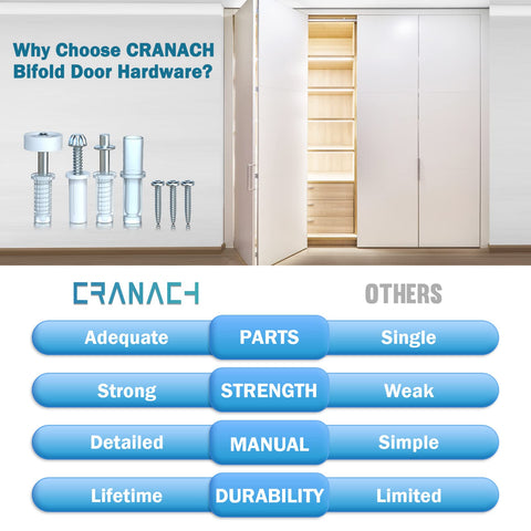 CRANACH installation diagrams aid easy setup
