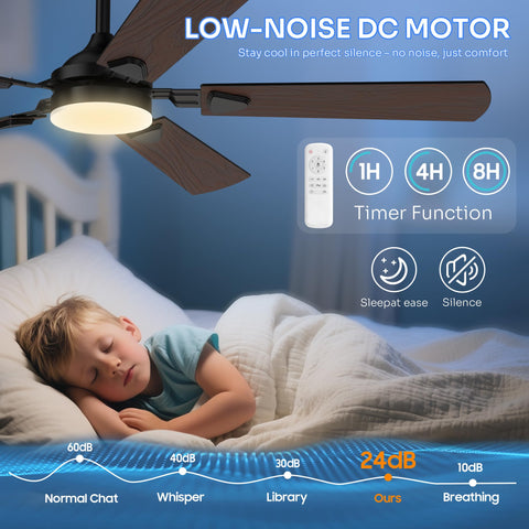 Crazypai reversible-direction motor for seasonal comfort