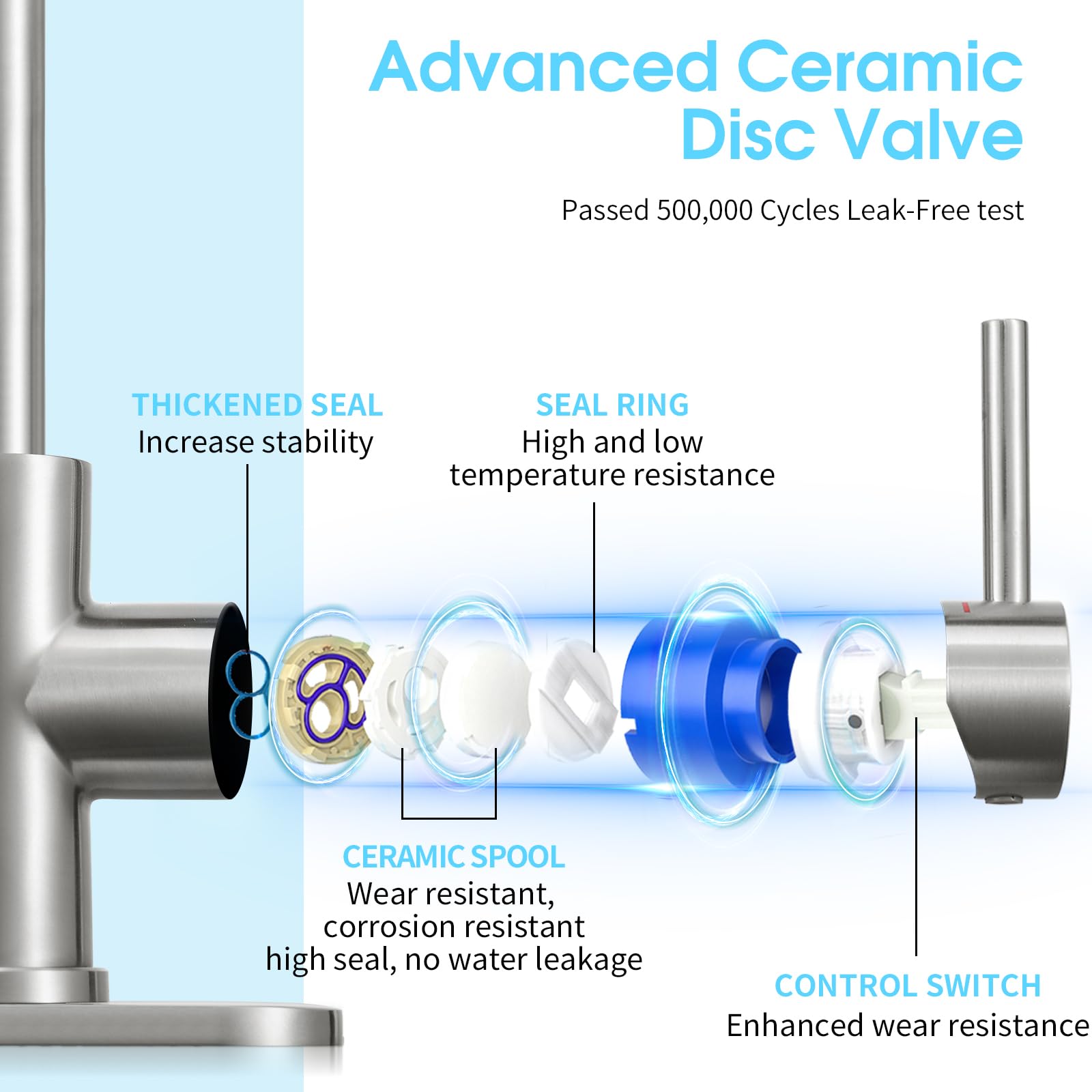 CREA 304 stainless steel body resists scratches for long-lasting use
