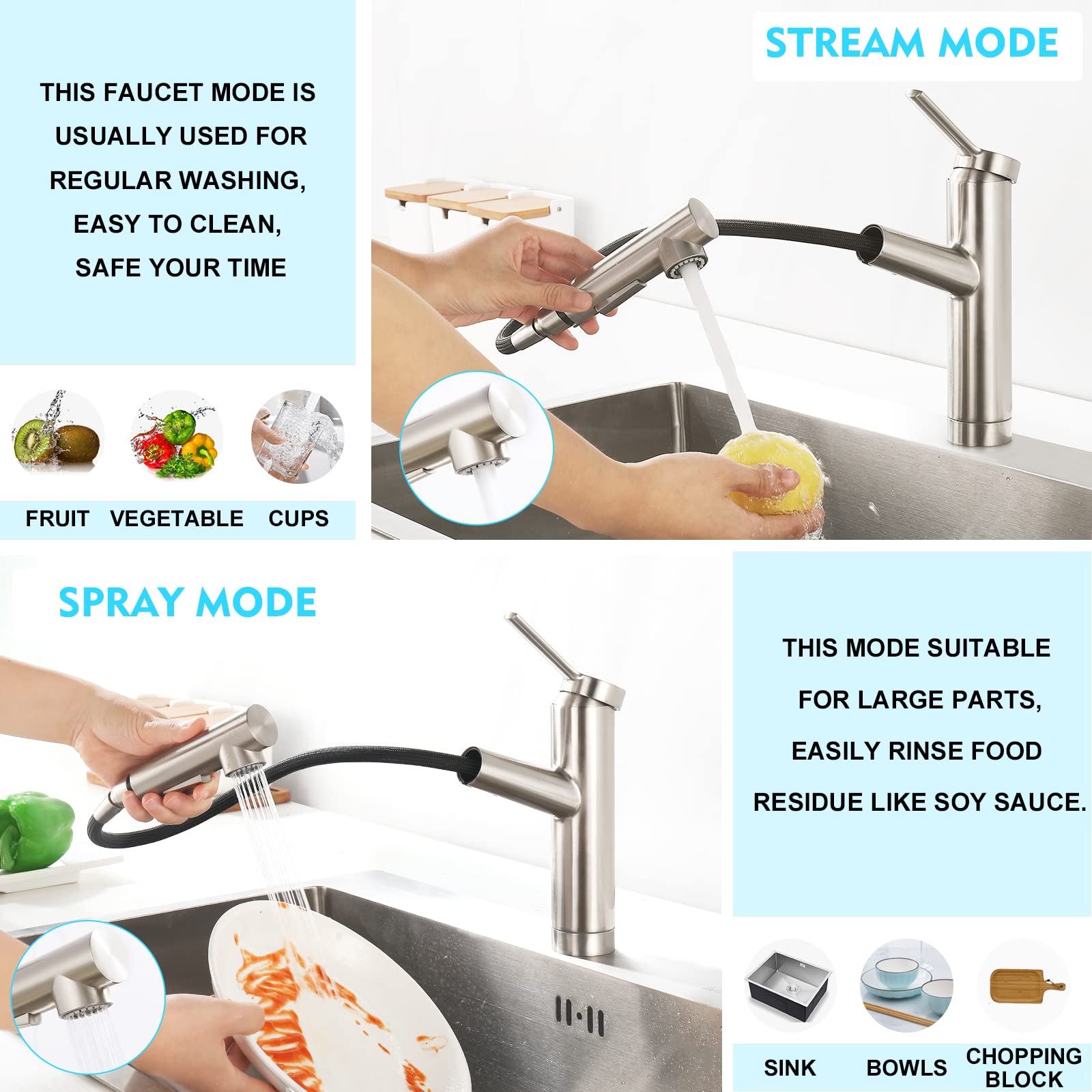 CREA bar sink faucet dual-mode spray for efficient washing.