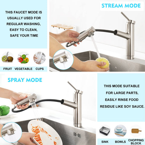 CREA bar sink faucet dual-mode spray for efficient washing.