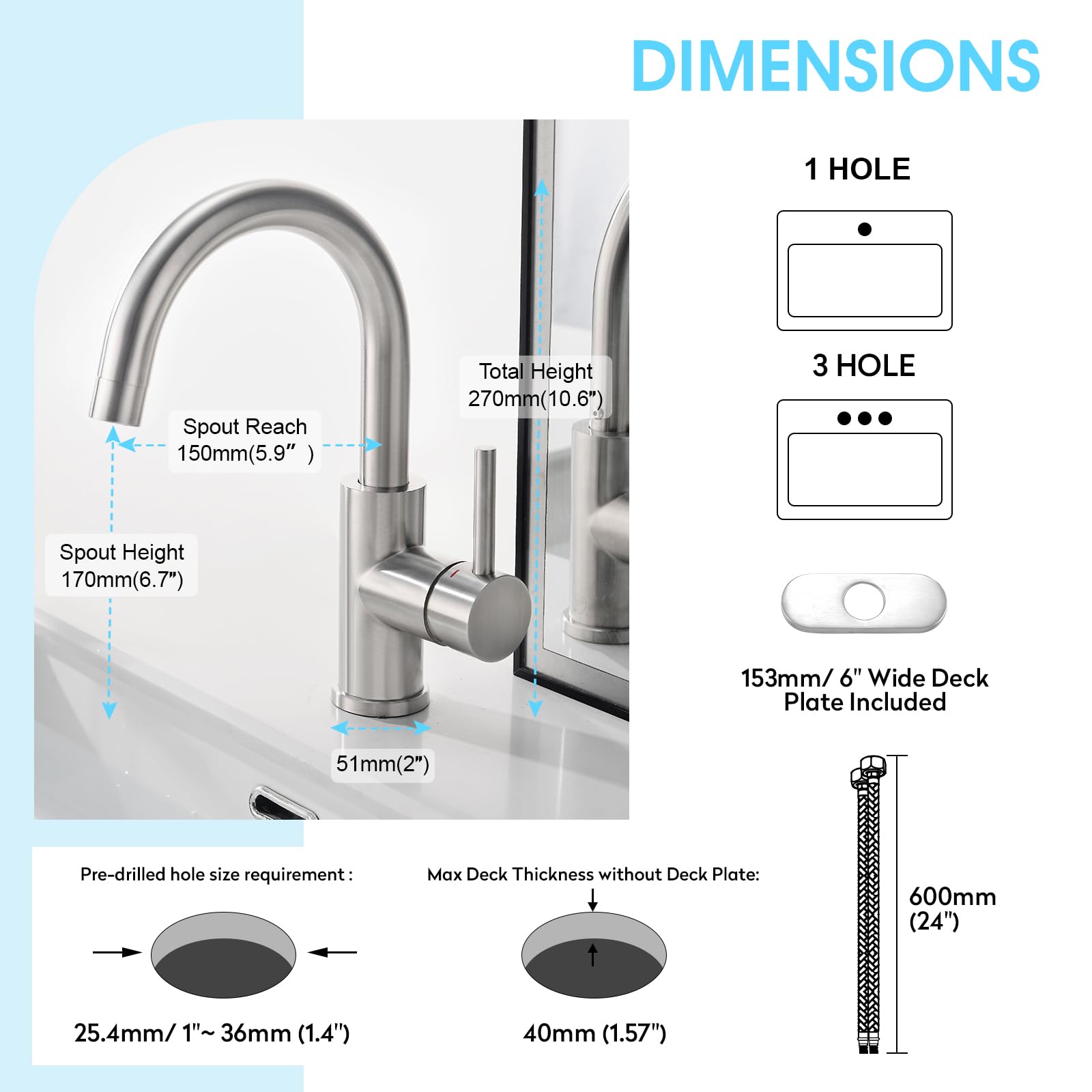CREA soft-water friendly performance minimizes splashes and maintains temperature