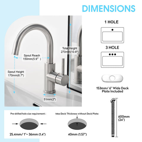 CREA soft-water friendly performance minimizes splashes and maintains temperature