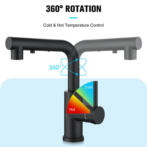 CREA bathroom sink faucet with single-handle control for precise temperature.