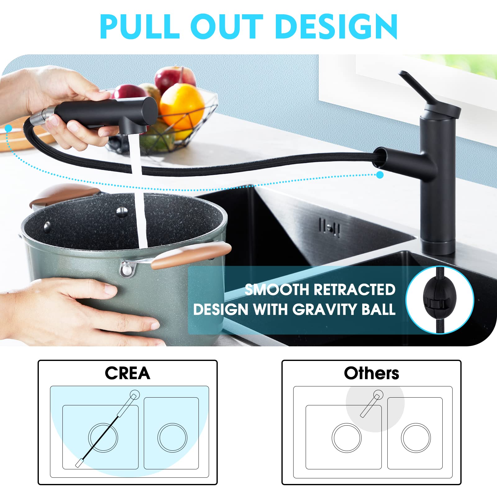 CREA kitchen bar faucet 120-degree swivel for wide reach.