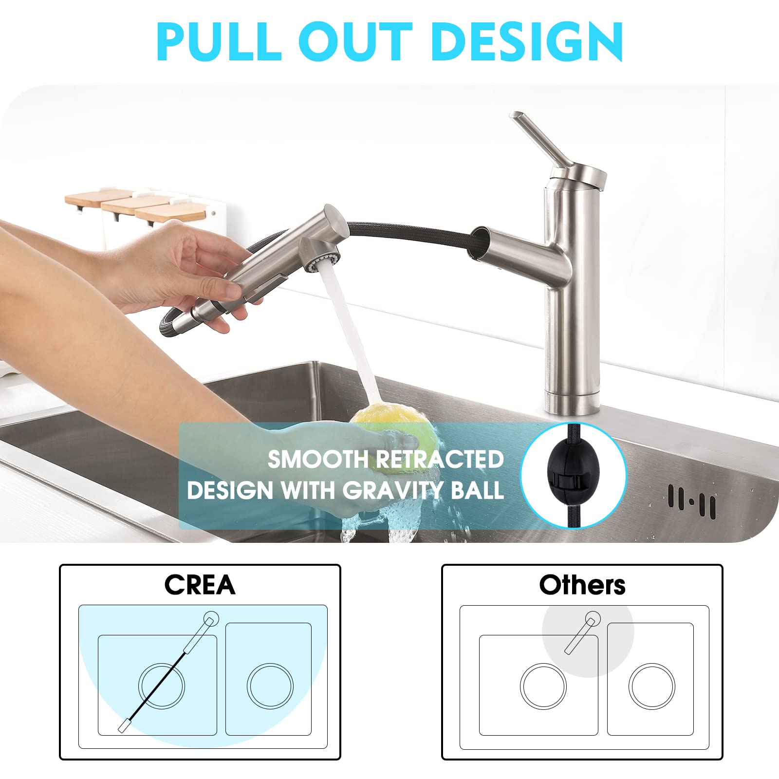 CREA pull-out sprayer retracts smoothly for tight spaces.
