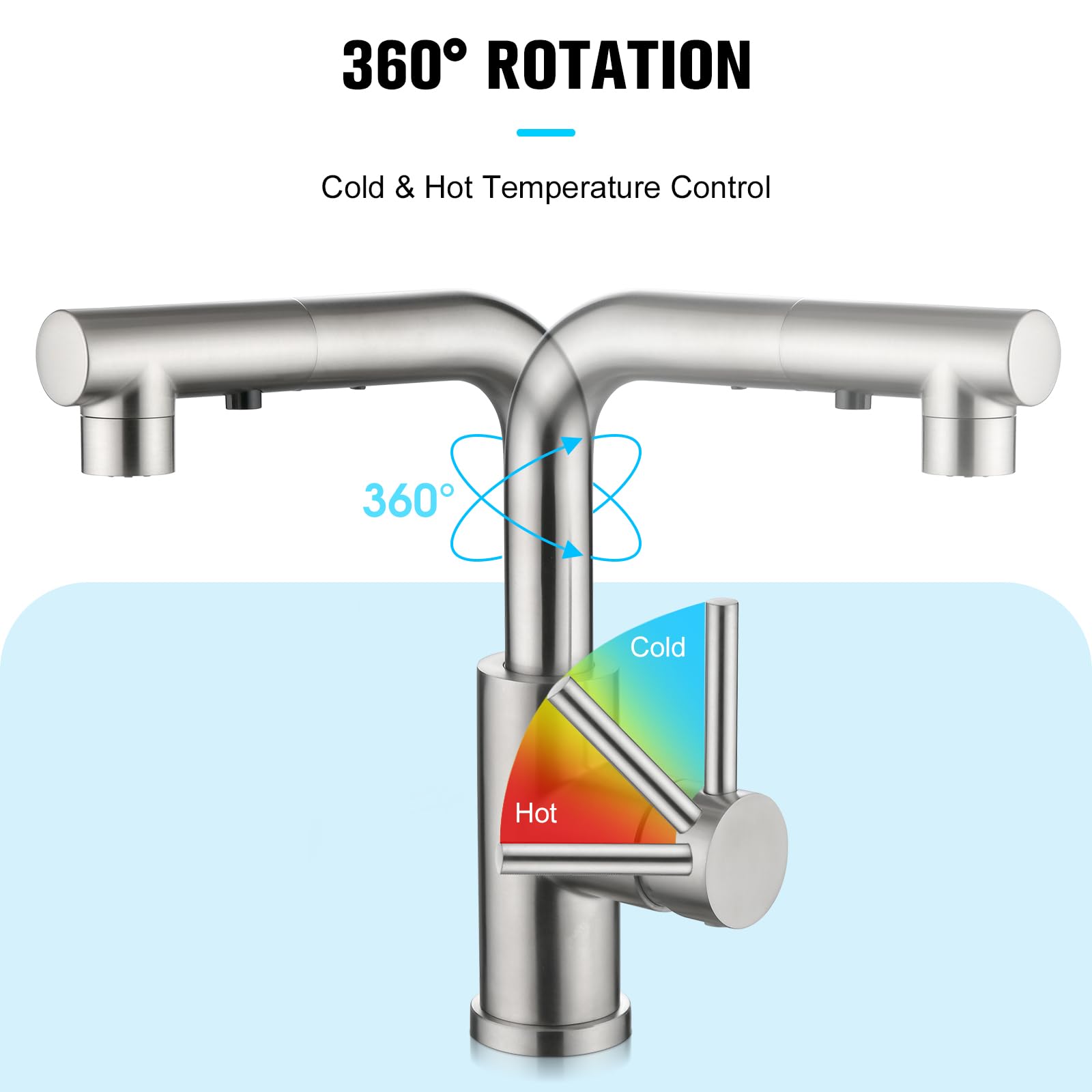 Crea kitchen faucet provides three spray modes for flexible tasks