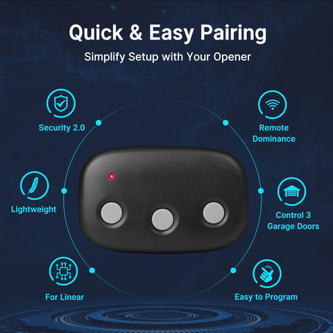 CreaCity remote buttons close-up showing 3-channel control options