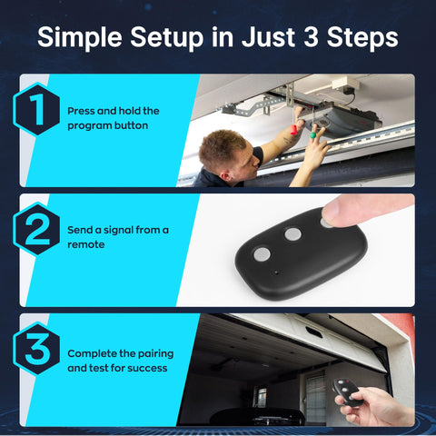 CreaCity compatibility with Linear MegaCode receivers for wide opener support