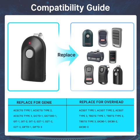 CreaCity Genie remote top view with 1 button and clean layout