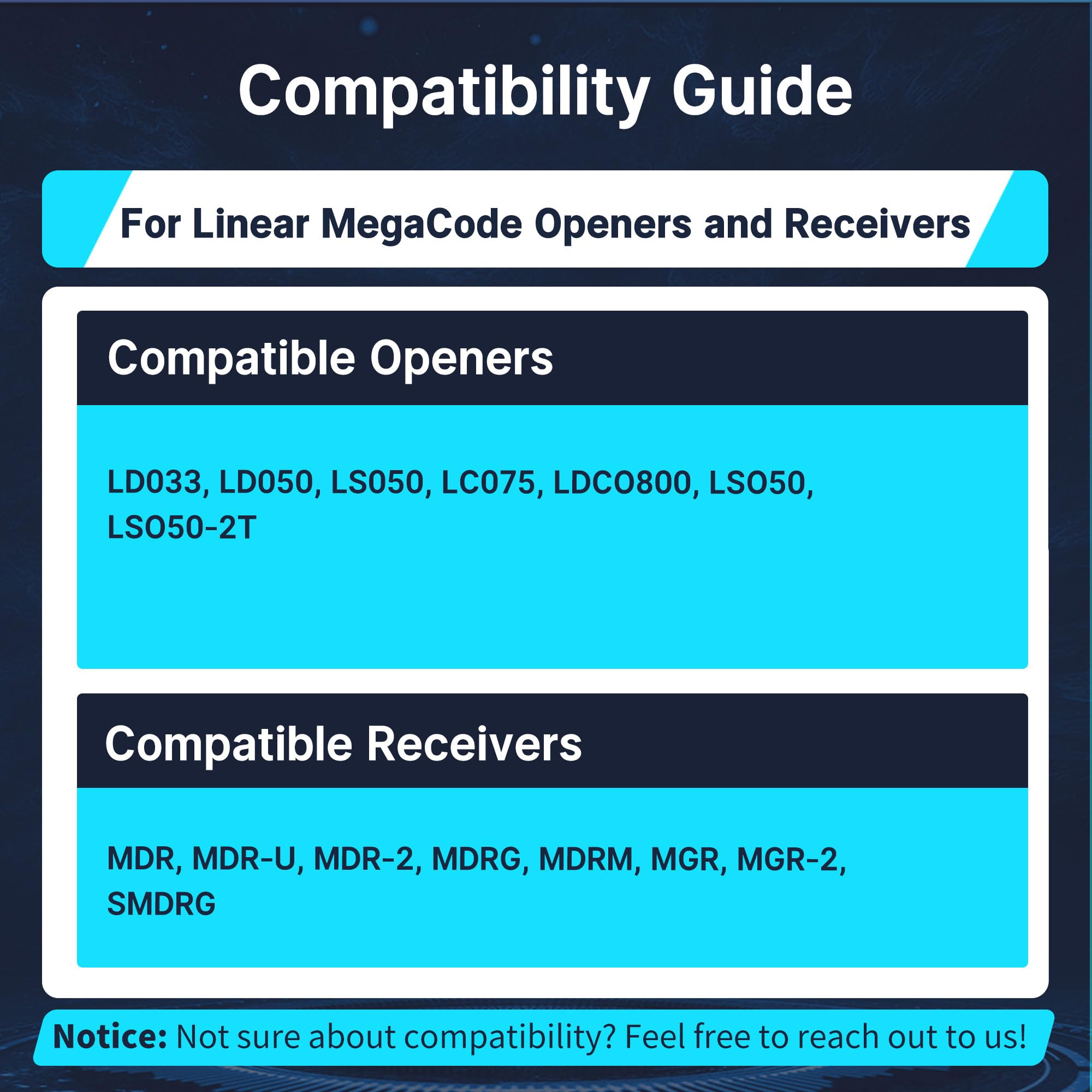 CreaCity Megacode technology illustration emphasizing secure code generation