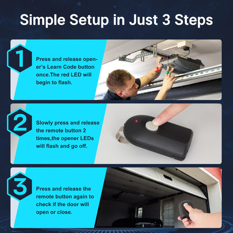 CreaCity quick setup card for three-step programming