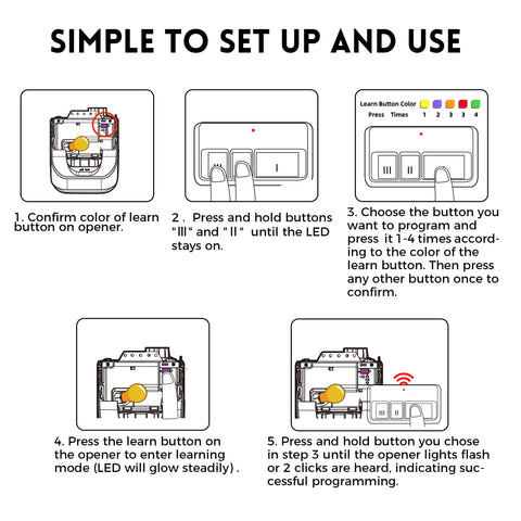 CreaCity 3-button design controls up to three openers or gates