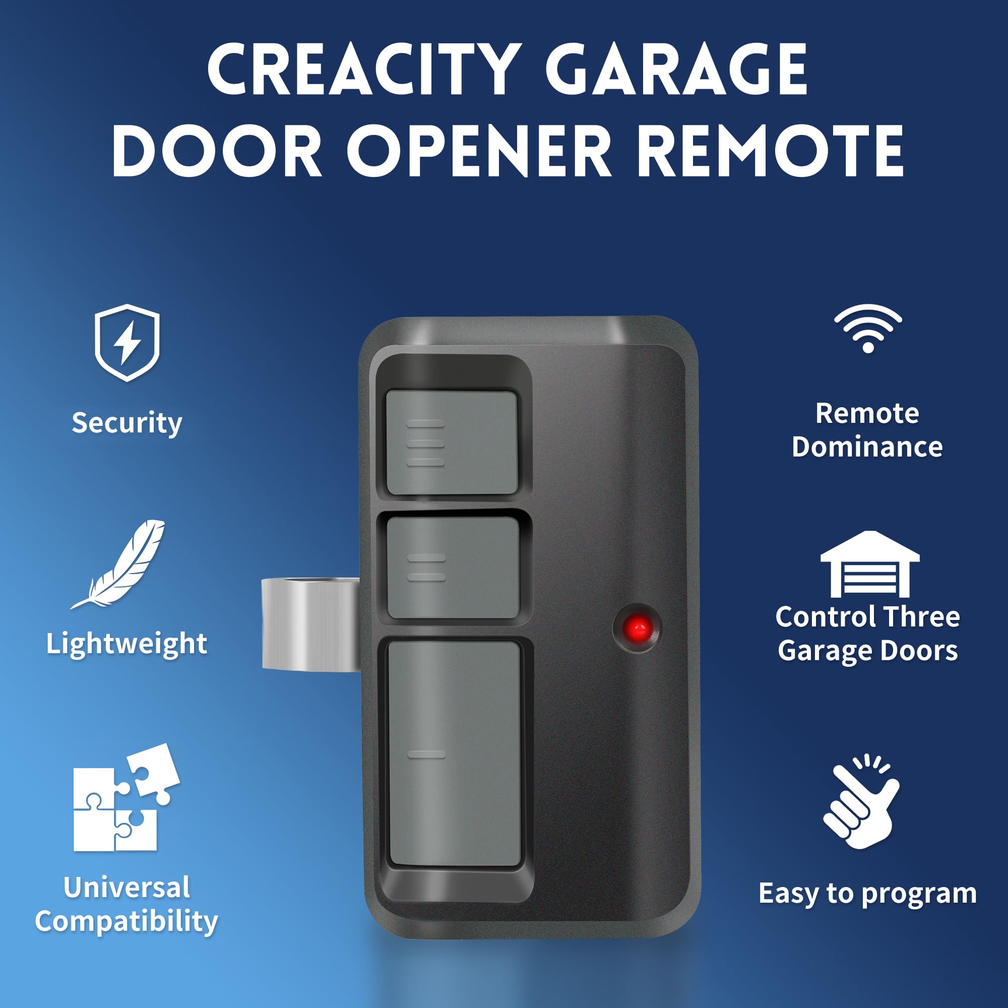 CreaCity 2-pack garage door remotes back view showing button layout and easy-access design
